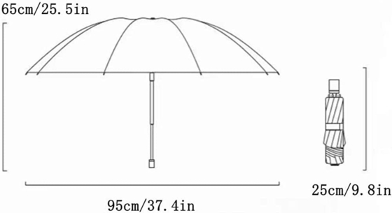 Adults Manual Open Rainbow Umbrella With Reflective Strip Safety 3 Folding Umbrella