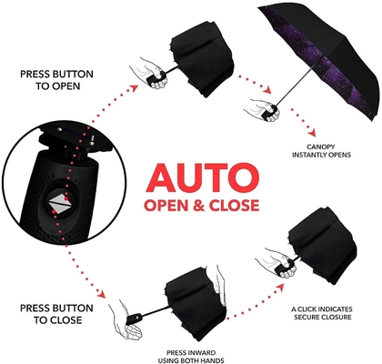 Black Glue Sunscreen Triple Folding Umbrella for Advertising and Gifts Open Diameter 97cm