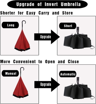 Convenient and Fast Custom Branded Auto Umbrella Windproof Travel Compact Folding Reverse Umbrella