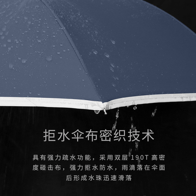 105cm Standing Breathable Automatic Double-Layer Umbrella for Advertising and Gifts