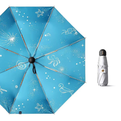 Titanium Silver Victoria-Secret Printing Flower Umbrella for Adults and Corporate Gifts