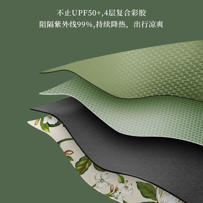 Custom Logo 3 Fold Umbrella UV Sunshade Print Text Pattern Advertising Business Gifts