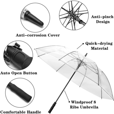 Metal Frame Automatic Long Handle POE Umbrella for Clear and Transparent Rain Coverage