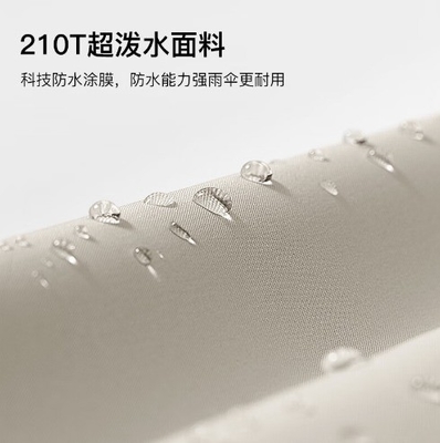 All in 1 Fully Automatic Sunshade Sunblock Sun Umbrella Dual- Folding Advertising