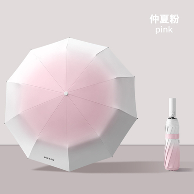 Protect Yourself from UV Rays with this Stylish and Practical Advertising Umbrella