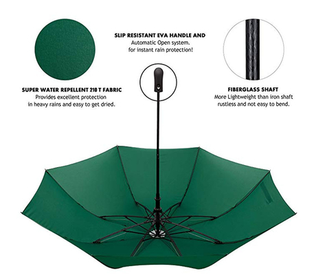 110cm Open Diameter 2 Fold Umbrella with Rubber Straight Handle and Double Fiberglass