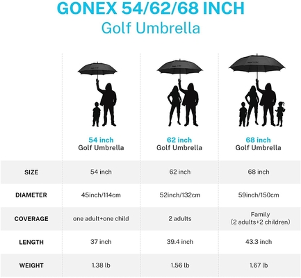 Custom Logo Large Double Canopy Vented Windproof Golf Umbrella for Back to School