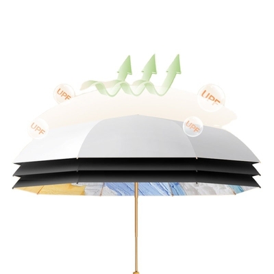 Oil Painting Light Luxury Series Three Fold Purple Iris Umbrella in Classic Design Style