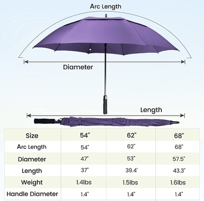 Custom Printing Pattern 8K Golf Umbrella with Larger Windproof and Waterproof Design