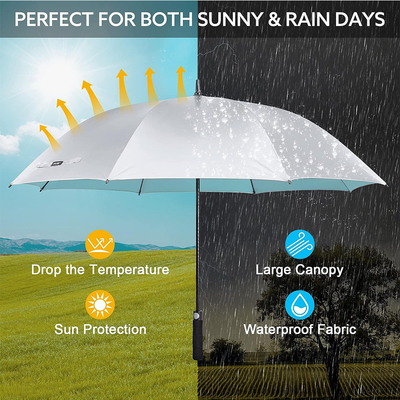 Travel Design Style Golf Umbrella with Automatic Windproof Function and Long Handle