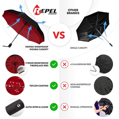 Golden Coated Alloy Shaft Grade Automatic Advertising Gifts Three Folding Umbrellas