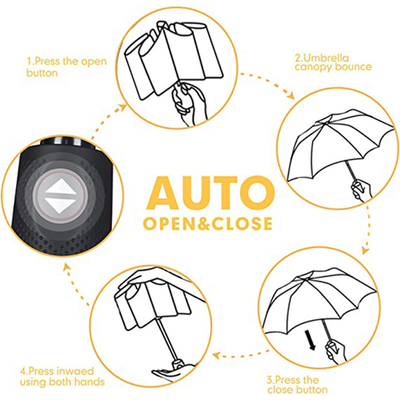 Customized Logo Three Section Folding Umbrella Rain and Sun Dual- Steel Shaft Design