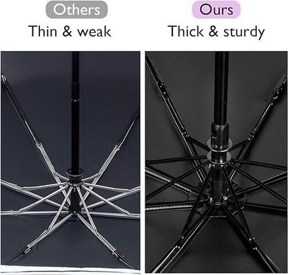 Umbrella Product 3 Folding 210T Polyester with ABS Plastic Handle and Waterproof Design