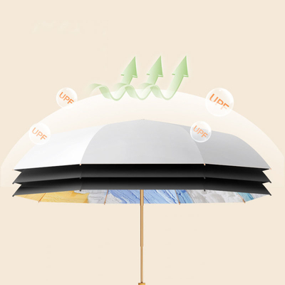 Foldable Advertising Umbrella Magic DIY Oil Painting Art for Female Sun Protection